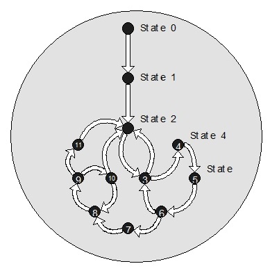 Click here for full details.